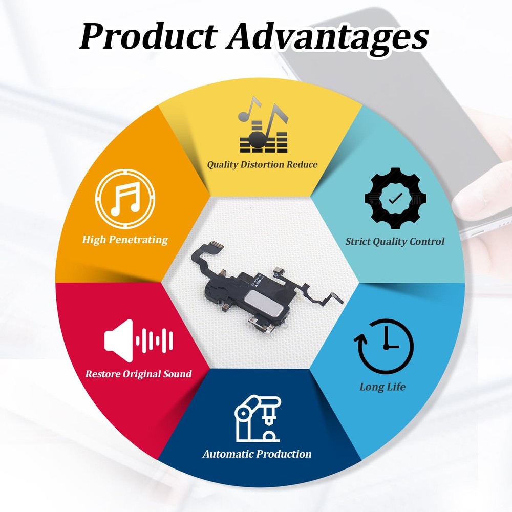 Earpiece for iPhone 12 Pro Max Ear Speaker Replacement 12 Black