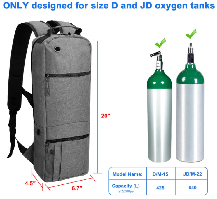 Oxygen Tank Backpack Size D, Portable Oxygen Backpack for D/M15 JD/M22 Cylinder