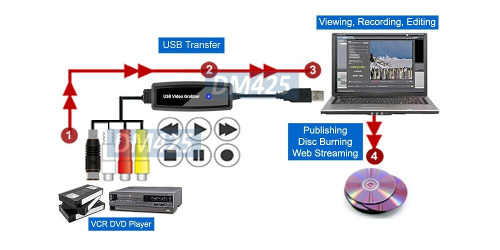 PC-Based MPEG Video Editor USB Recorder For Win10 Win8 Win7 No Driver Needed
