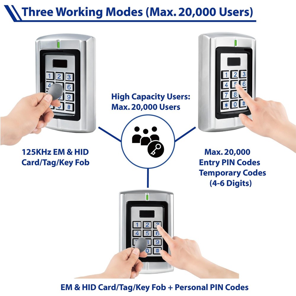 Universal Waterproof 12-24V Metal Keypad Access Controller Gate Garage KPR2000