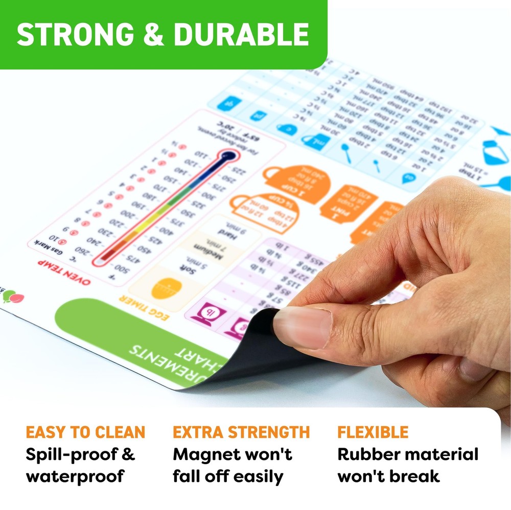 Kitchen Conversion Chart Magnet Measurements Conversion Charts Baking Supplies