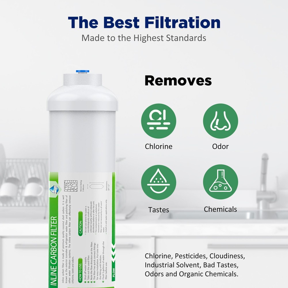50Pack 10"x2" T33 Inline Post Carbon Replacement Water Filter 1/4" Quick Connect
