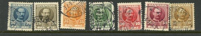Denmark #72-8 Used