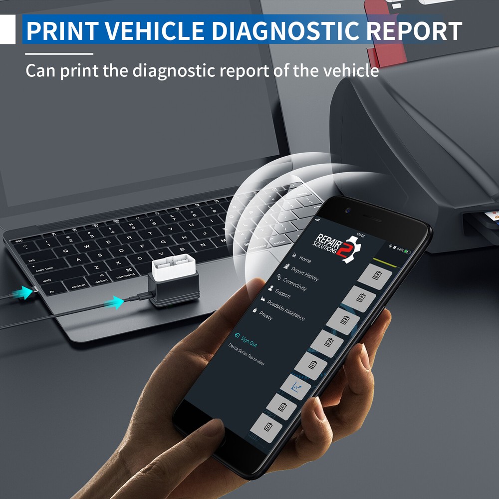 INNOVA 6000 OBD2 Scanner All System Diagnostic TPMS Reset Code Reader For Ford