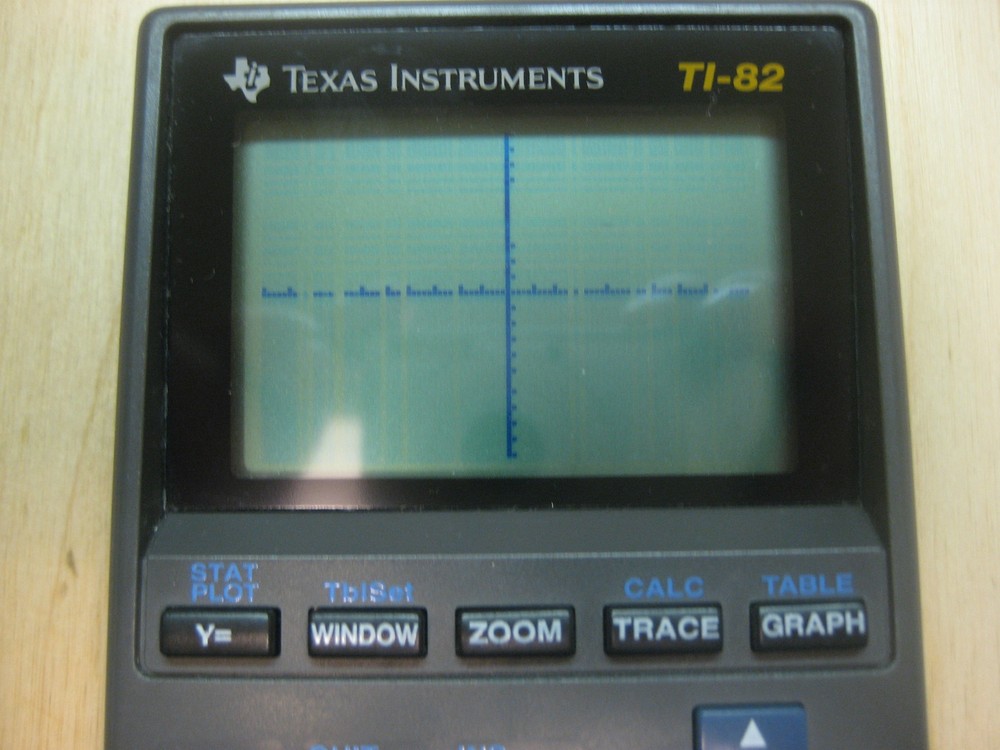 Texas Instruments TI-82 Graphing Calculator