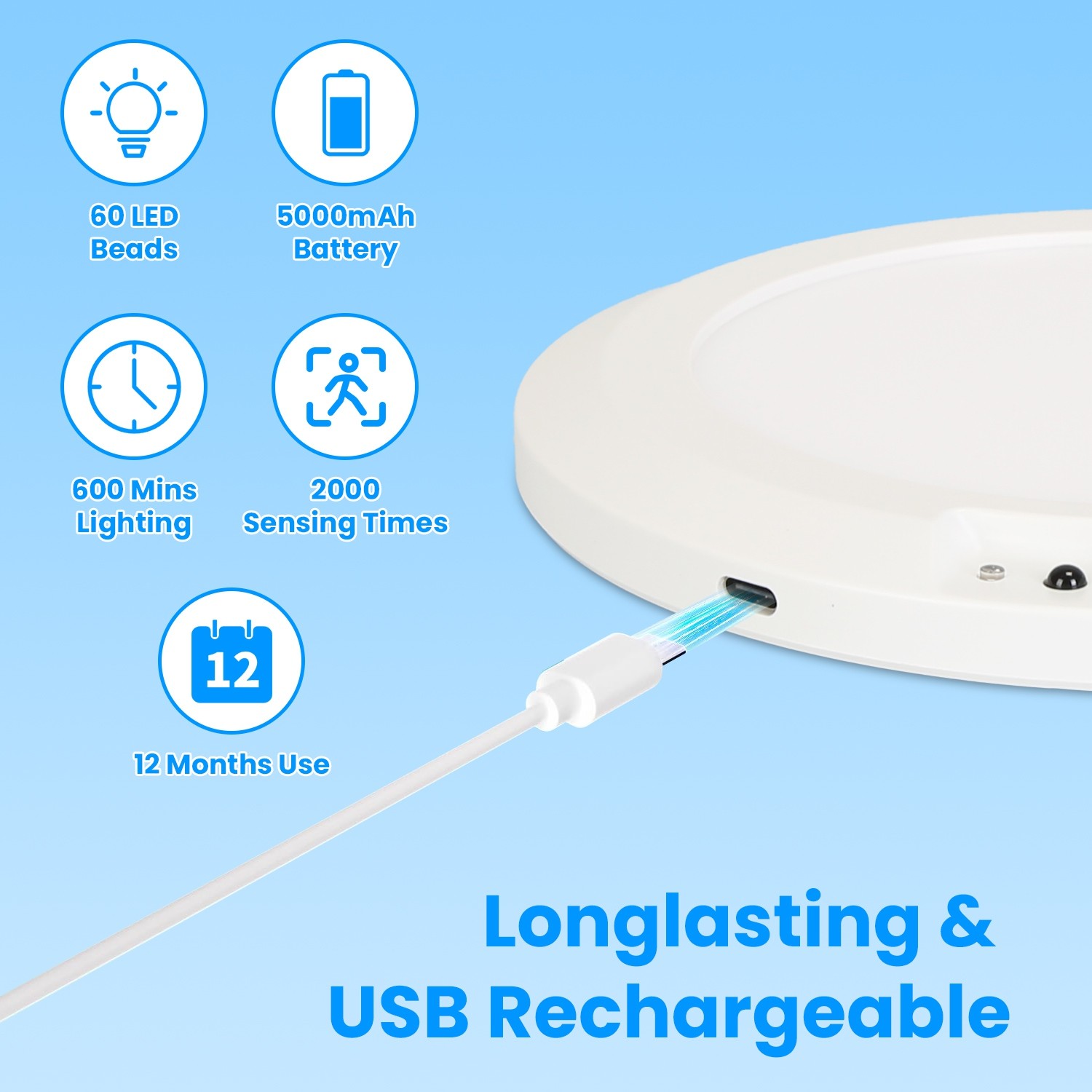 Magnetic Flush Ceiling Light Motion Sensor Dimmable Ceiling Light w/Remote Light