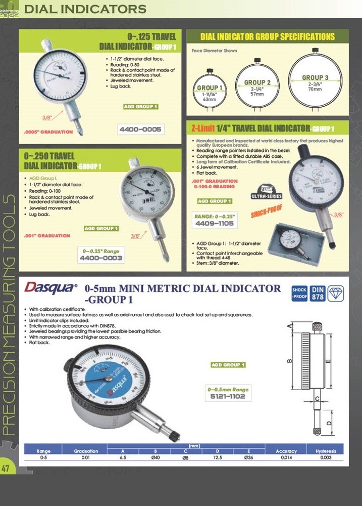 Z-LIMIT 0-1" SHOCK-PROOF DIAL INDICATOR (4409-1101)