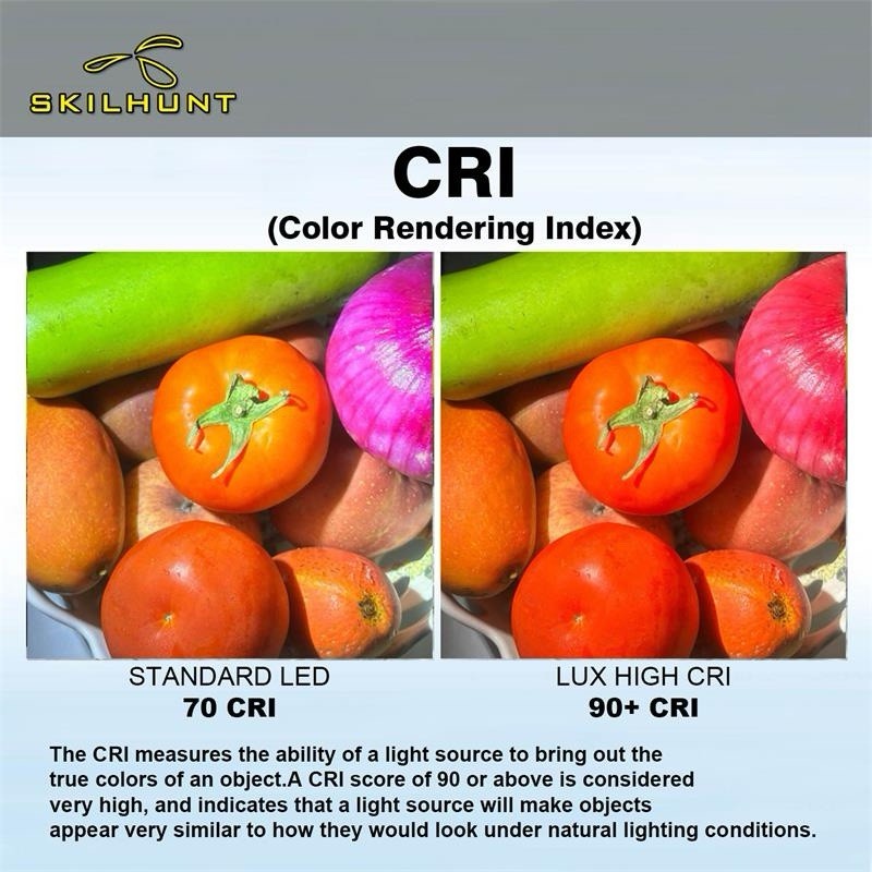 Skilhunt H300 Headlamp Right Angle 4500K 90 CRI Nichia