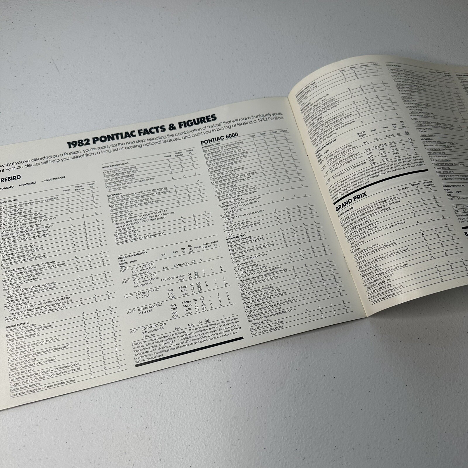 1982 Pontiac Car Dealer Sales Brochure Catalog Firebird 6000 Grand Prix TransAm