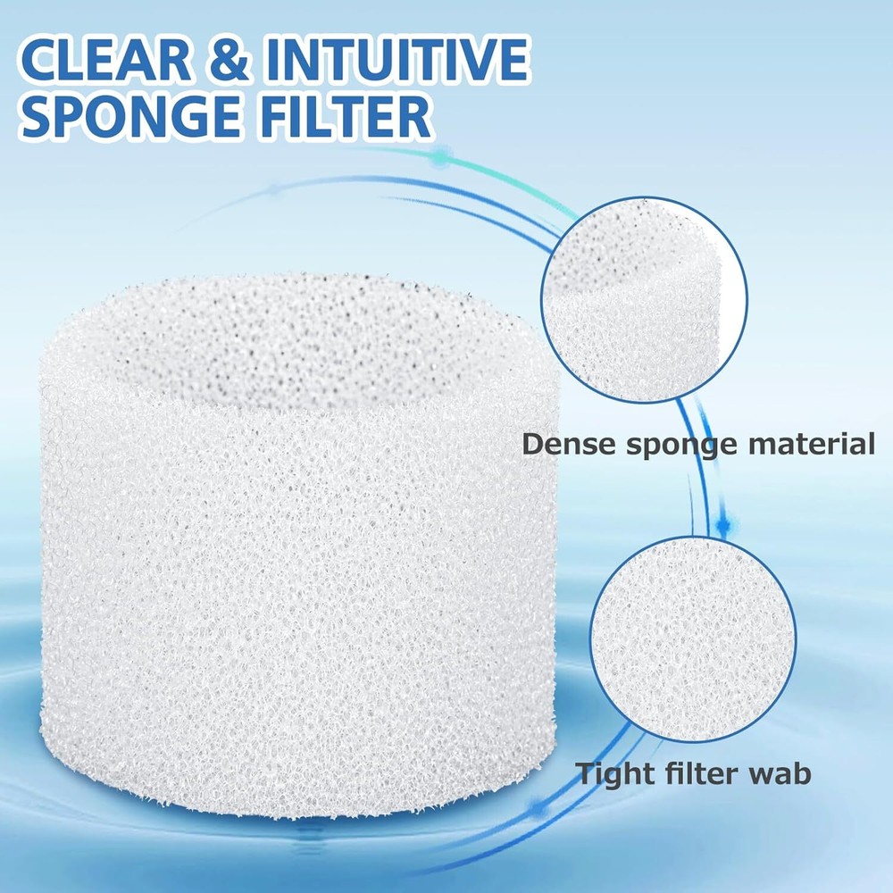 30 Pack Humidifier Replacement Filter Compatible with LEVOIT Dual150, Dual200