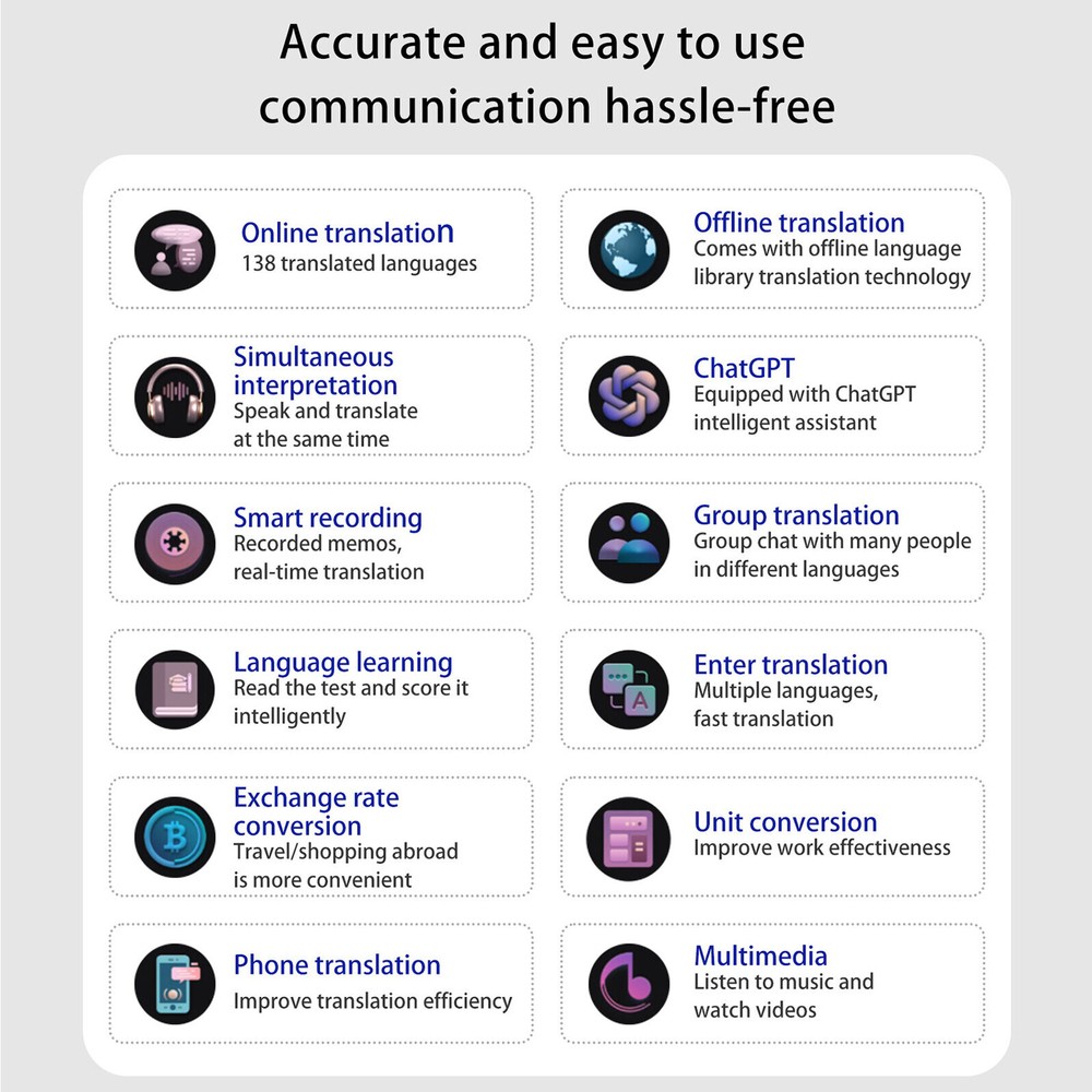 Portable Language Translator Device with 138 Languages Voice Translating .