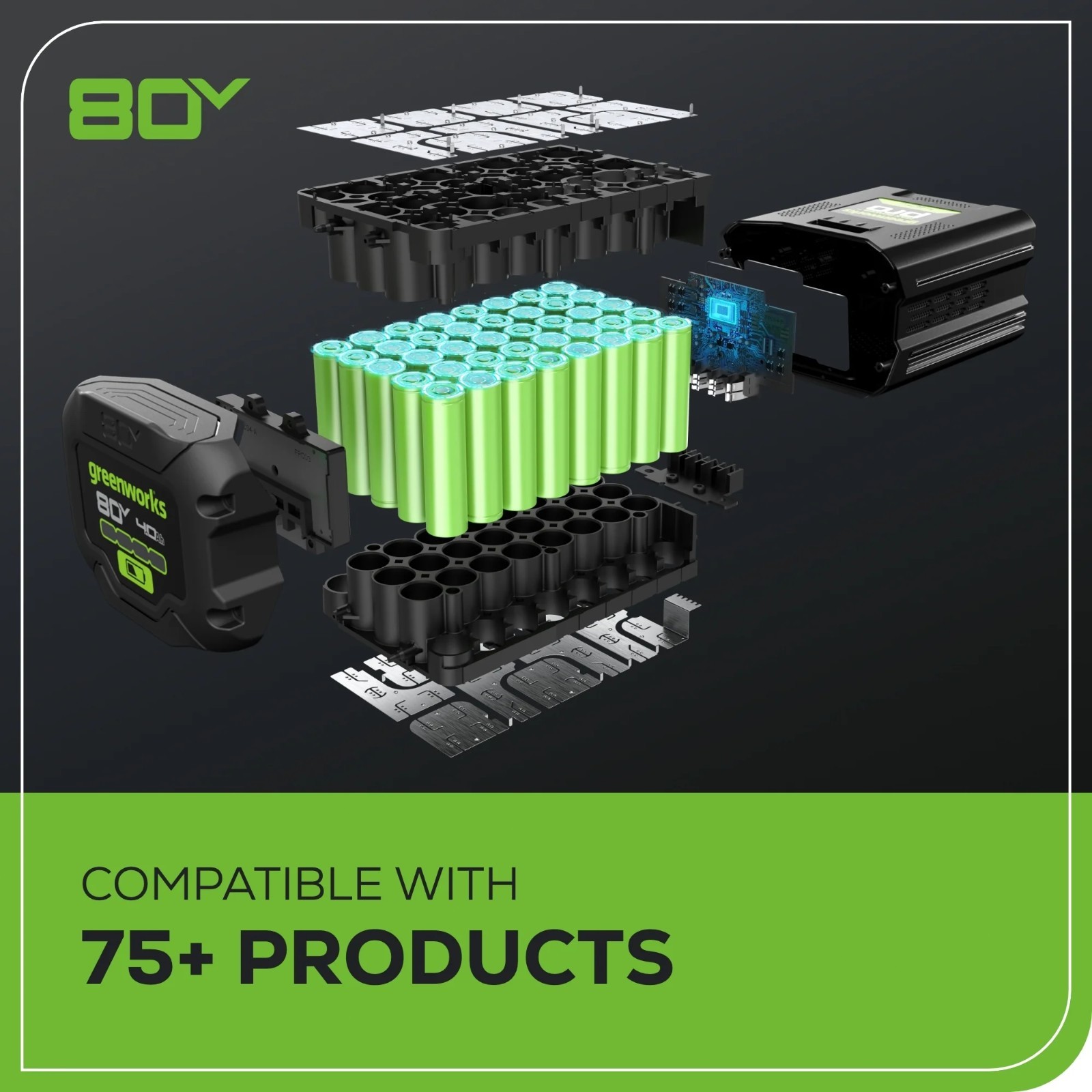 Greenworks 80V 21" Cordless Brushless Mower w/16" String Trimmer&580 CFM Blower