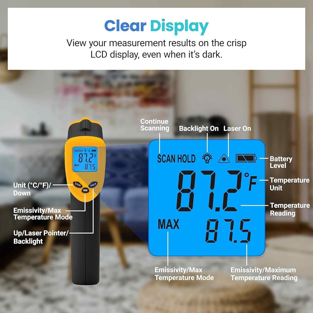 Fast-Reading Infrared Thermometer with Backlit Display - Adjustable Emissivity