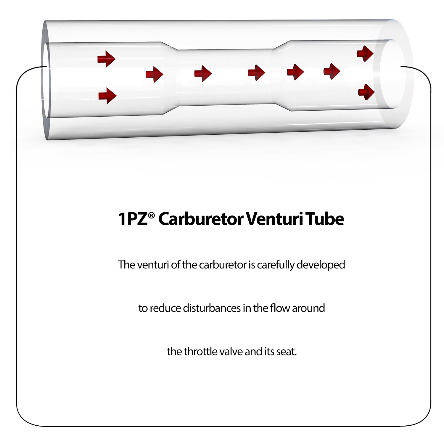 CARBURETOR CARB FOR HONDA GX120 GX160 GX200 5.5 HP 6.5 HP GENERATOR ENGINE PARTS