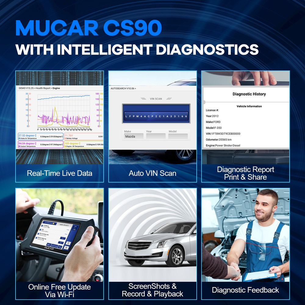 MUCAR CS90 OBD2 Scanner Check Engine Fault Code Reader 28 Resets Diagnostic Tool