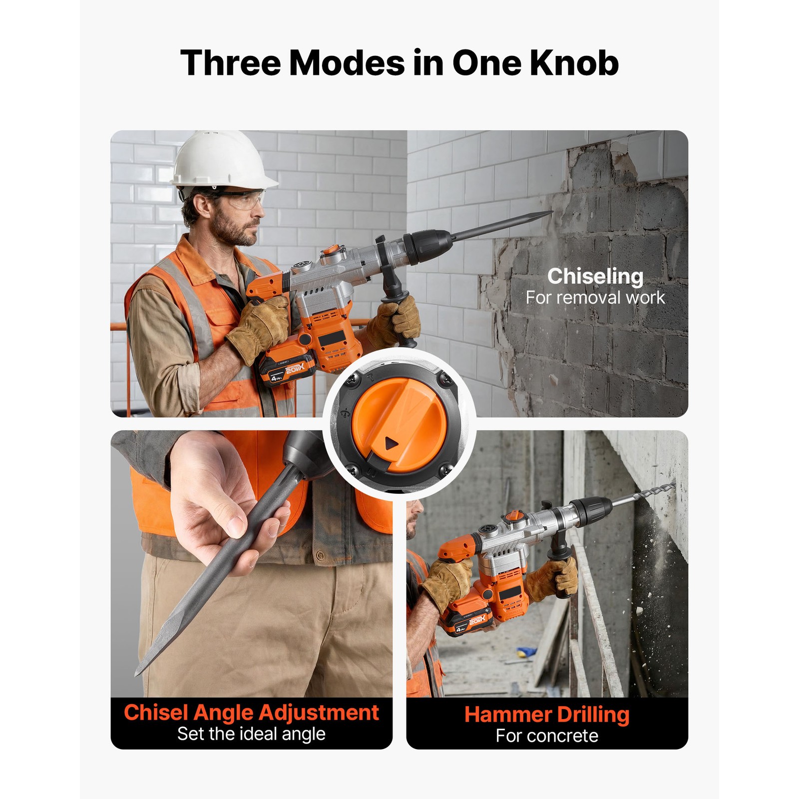 Uimoso Cordless SDS-Max Rotary Hammer Drill 1-9/16 in for Concrete and Masonry