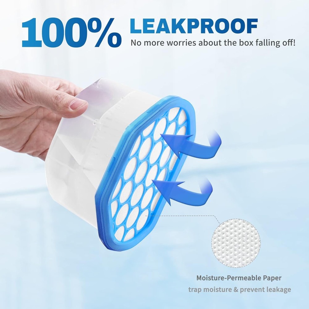 Vacplus Moisture Absorbers - Dehumidifiers for Closet, Efficient Humidity Absorb