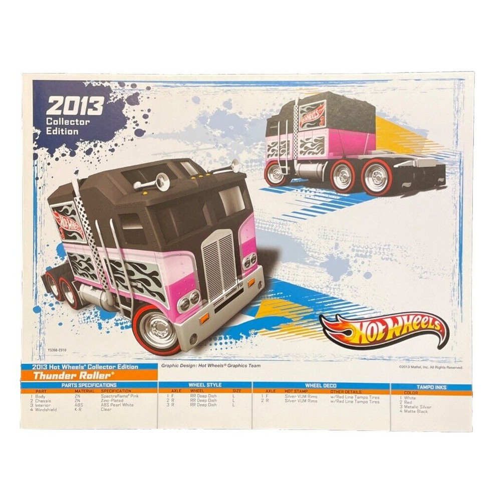 Hot Wheels Thunder Roller 2013 Collector Edition Poster