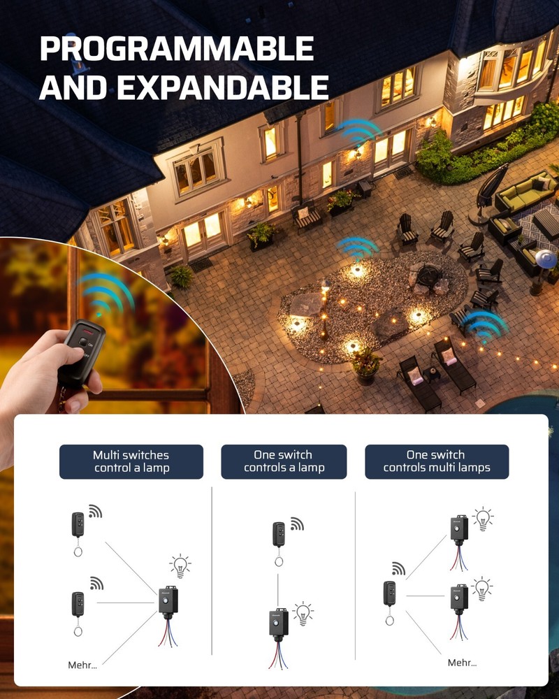 DEWENWILS Wireless Light Switch and Receiver Kit, for Outdoor Lighting, Ceiling
