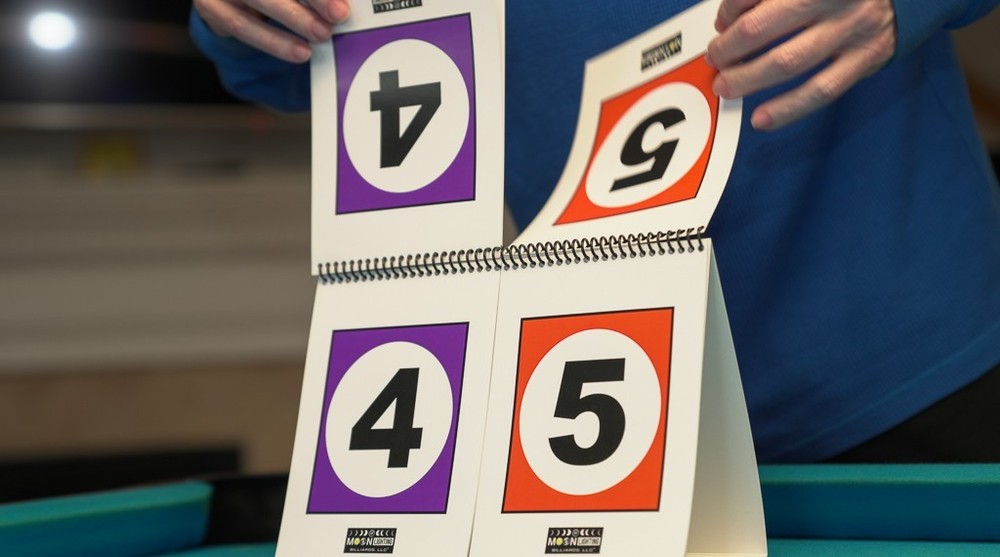 The Deluxe ScoreKeeper- Double Sided - Color Coded Flip Portable Scoreboard