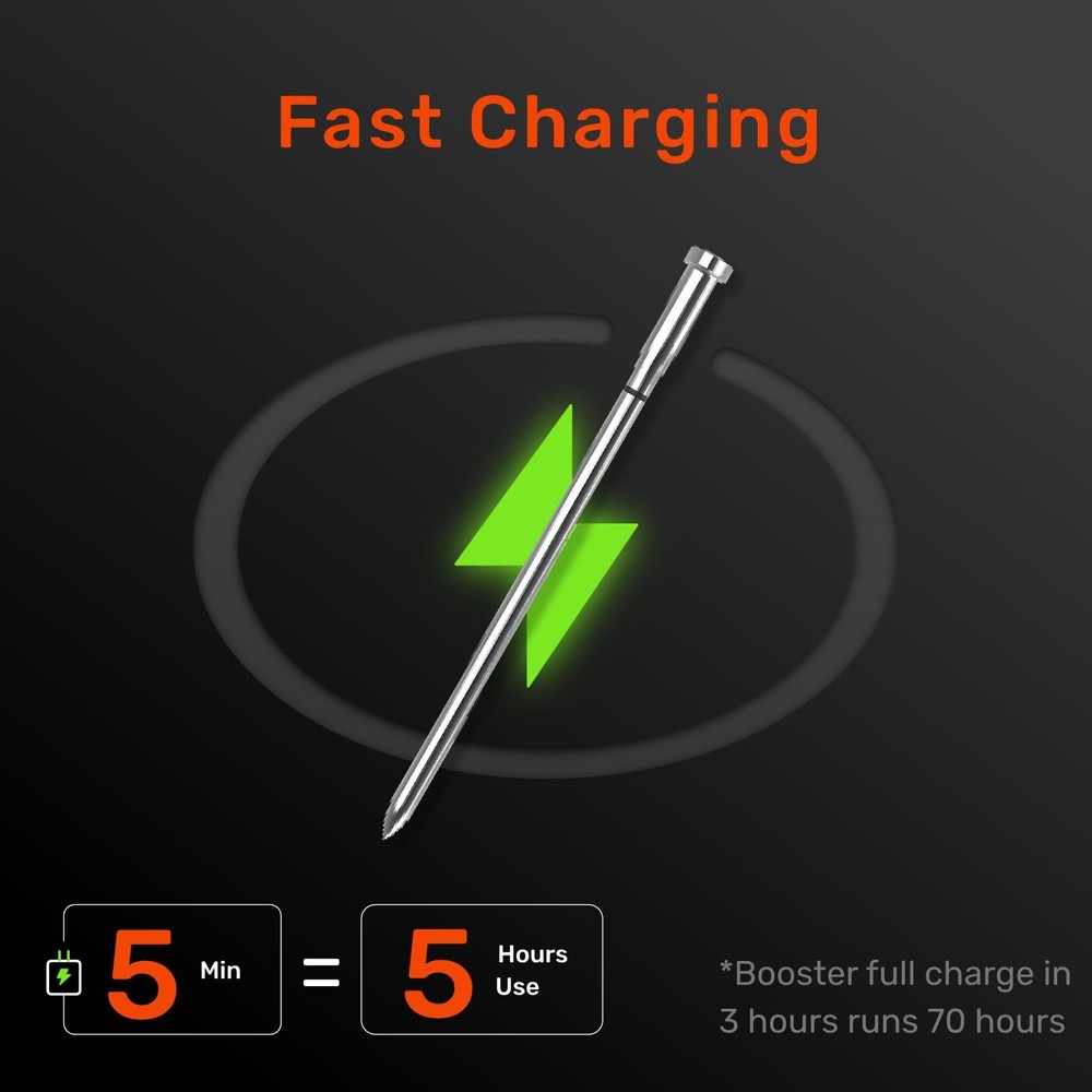 Wireless Meat Thermometer, Bluetooth Thermometer, Smart Digital Wireless Meat...