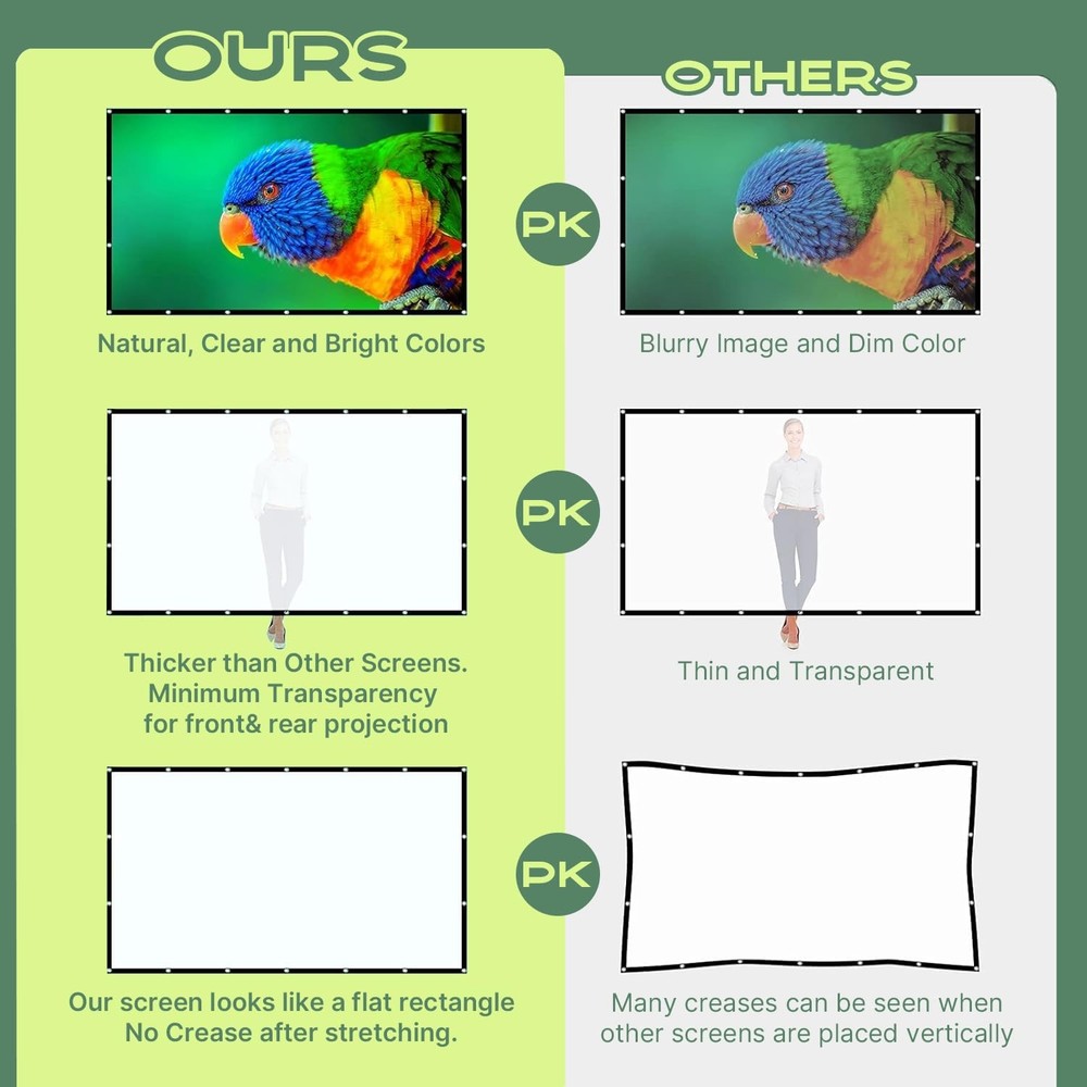 100 Inch Foldable Projector Screen 16:9 Washable