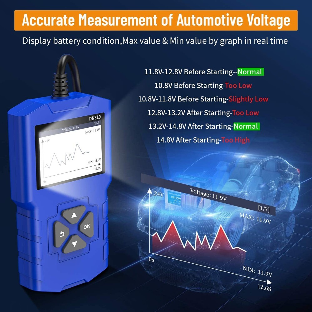 DNOSE DN319 Automotive OBD2 Scanner Car Engine Fault Code Reader Diagnostic Tool
