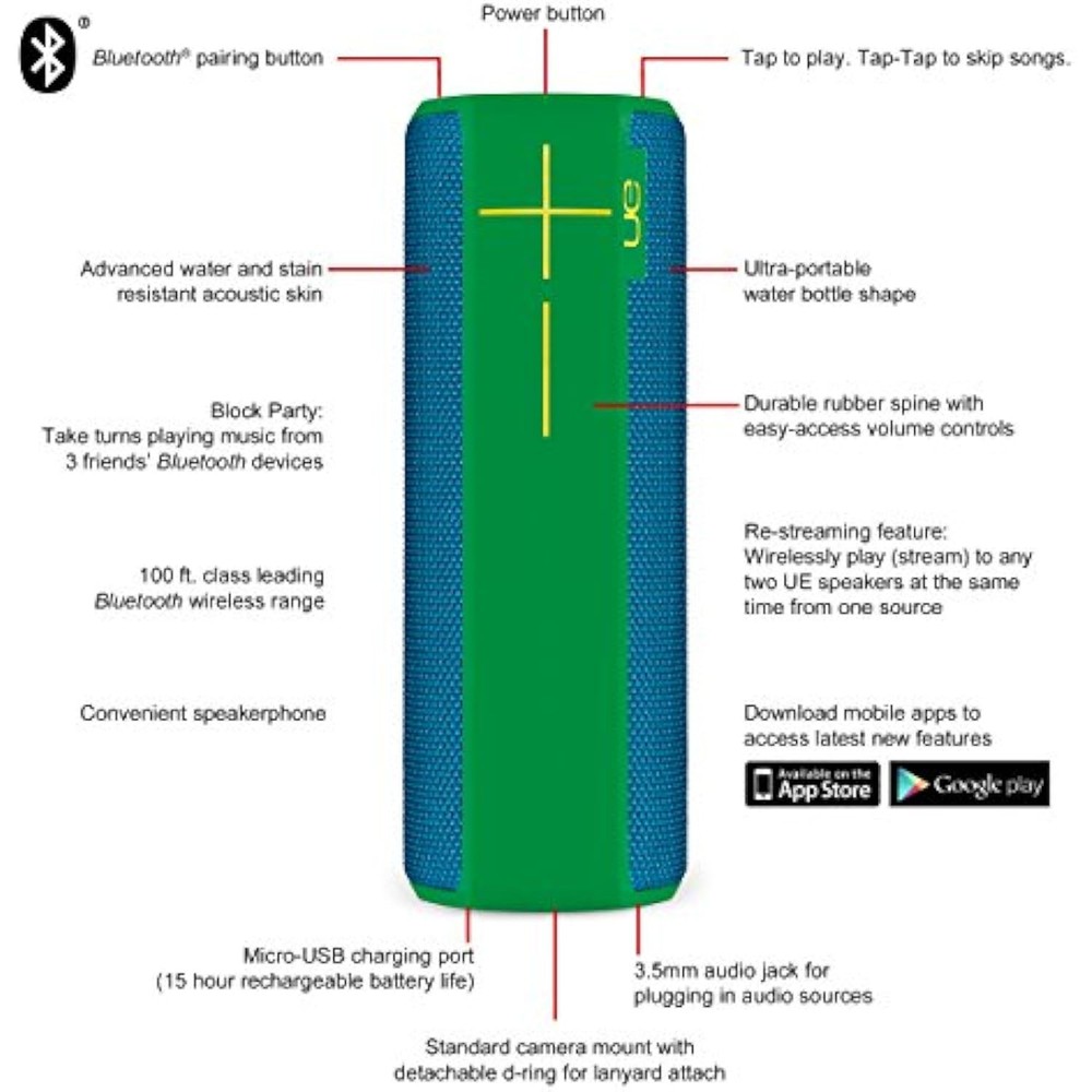 Ultimate Ears BOOM 2 Portable Waterproof Bluetooth Speaker - Green Machine