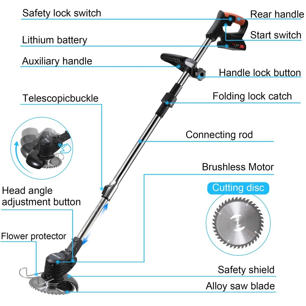 Cordless String Trimmer, Edger WeedWhacker Grass Eater Lawn Cutter w/2* Battery