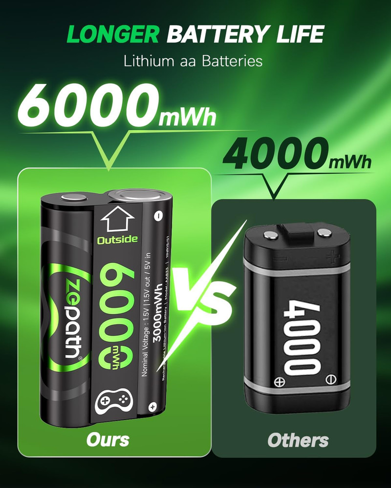 Xbox Controller Battery Pack 4 X 6000Mwh Rechargeable Lithium AA Batteries with