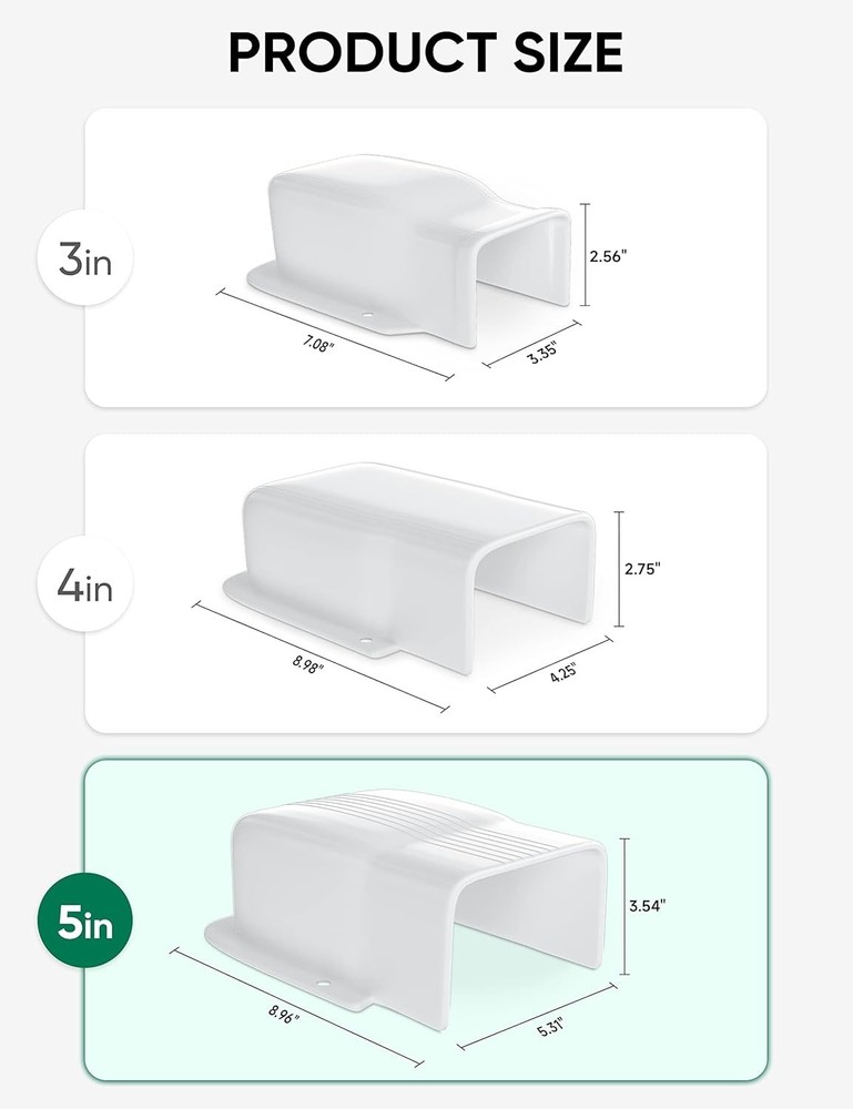 Universal 5” PVC Line Cover for Ductless Mini Split & Central AC Systems