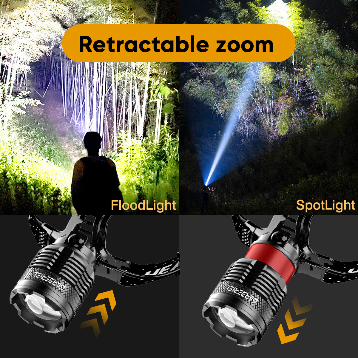 2X 1200000LM Super Bright 30W LED Headlamp Rechargeable Motion Sensor Head Light