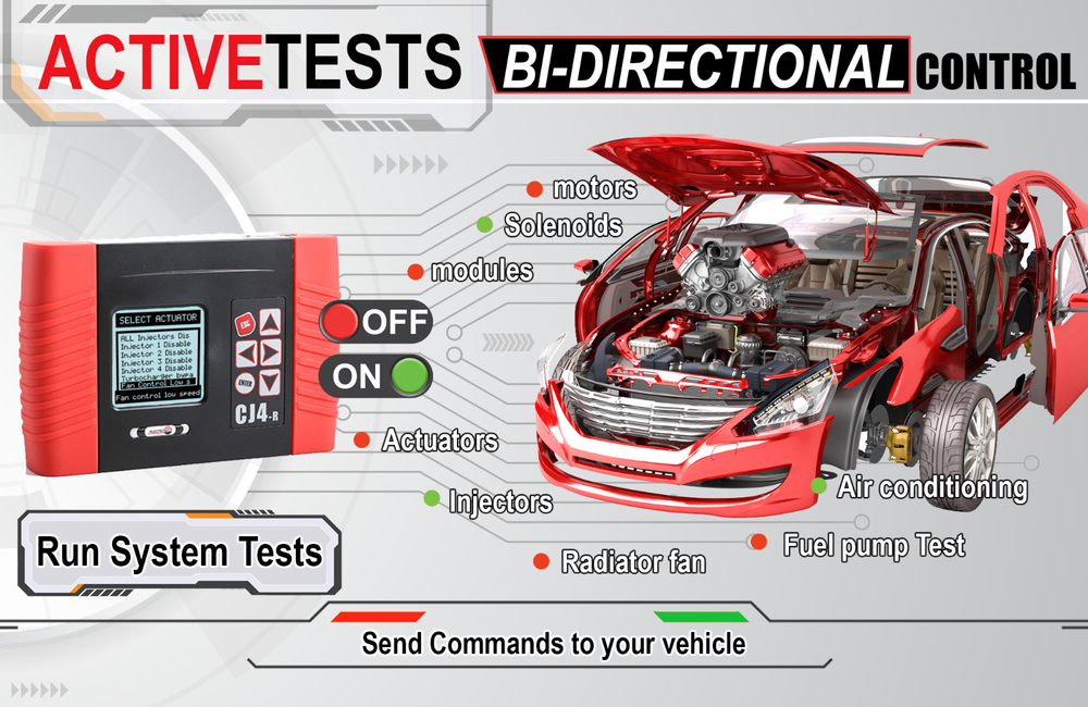 Injectronic CJ4R Bi-directional scan tool full system diagnostic scanner