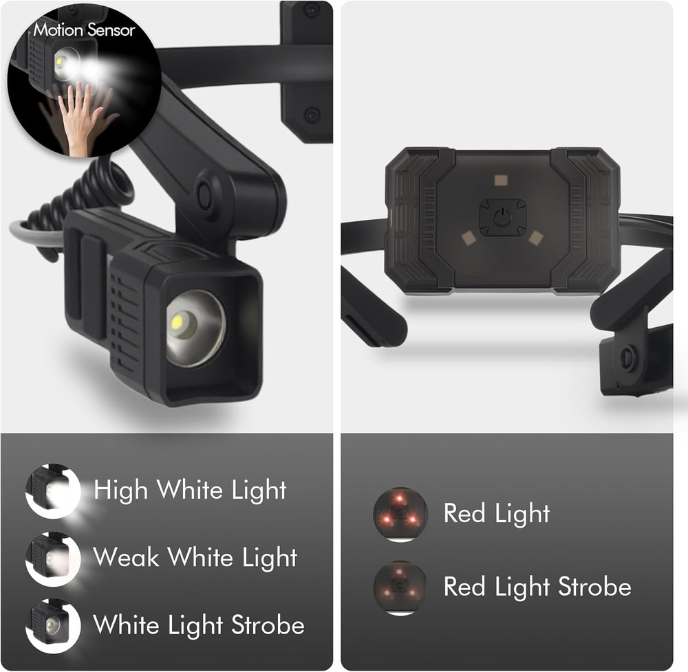 3 Pack Ear-Mounted Headlamps with Motion Sensor Lightweight Design and 5 Lightin