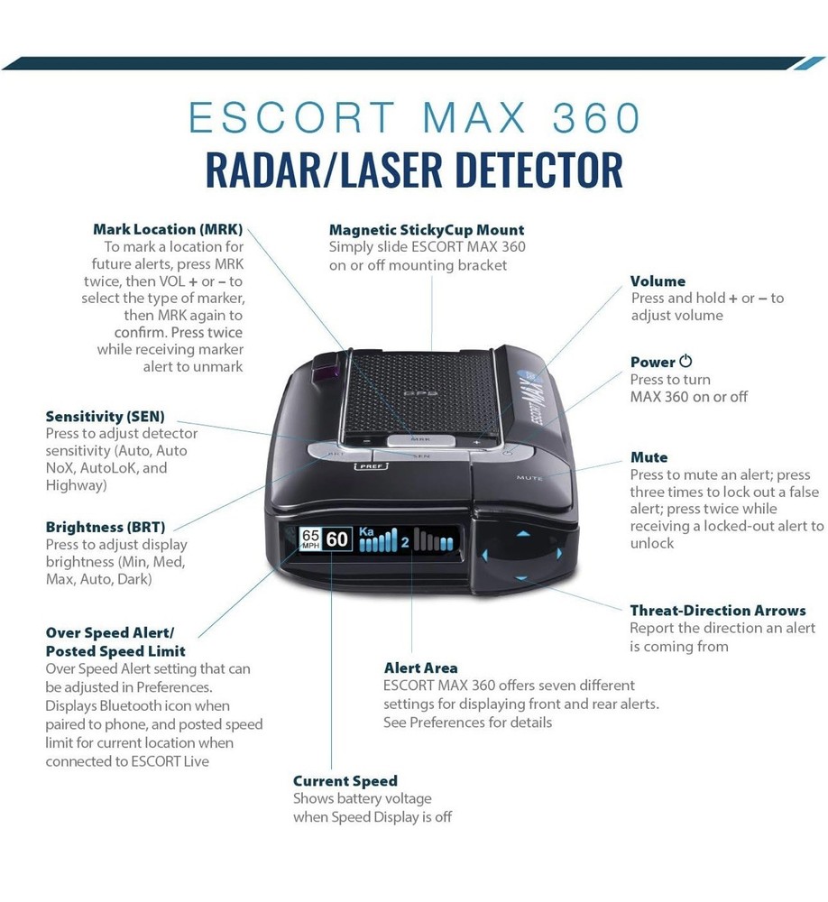 Escort MAX 360 Laser Radar Detector Bundle