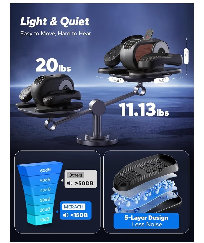 MERACH Under Desk Elliptical Machine Leg Exerciser- 12 level-Classic-New