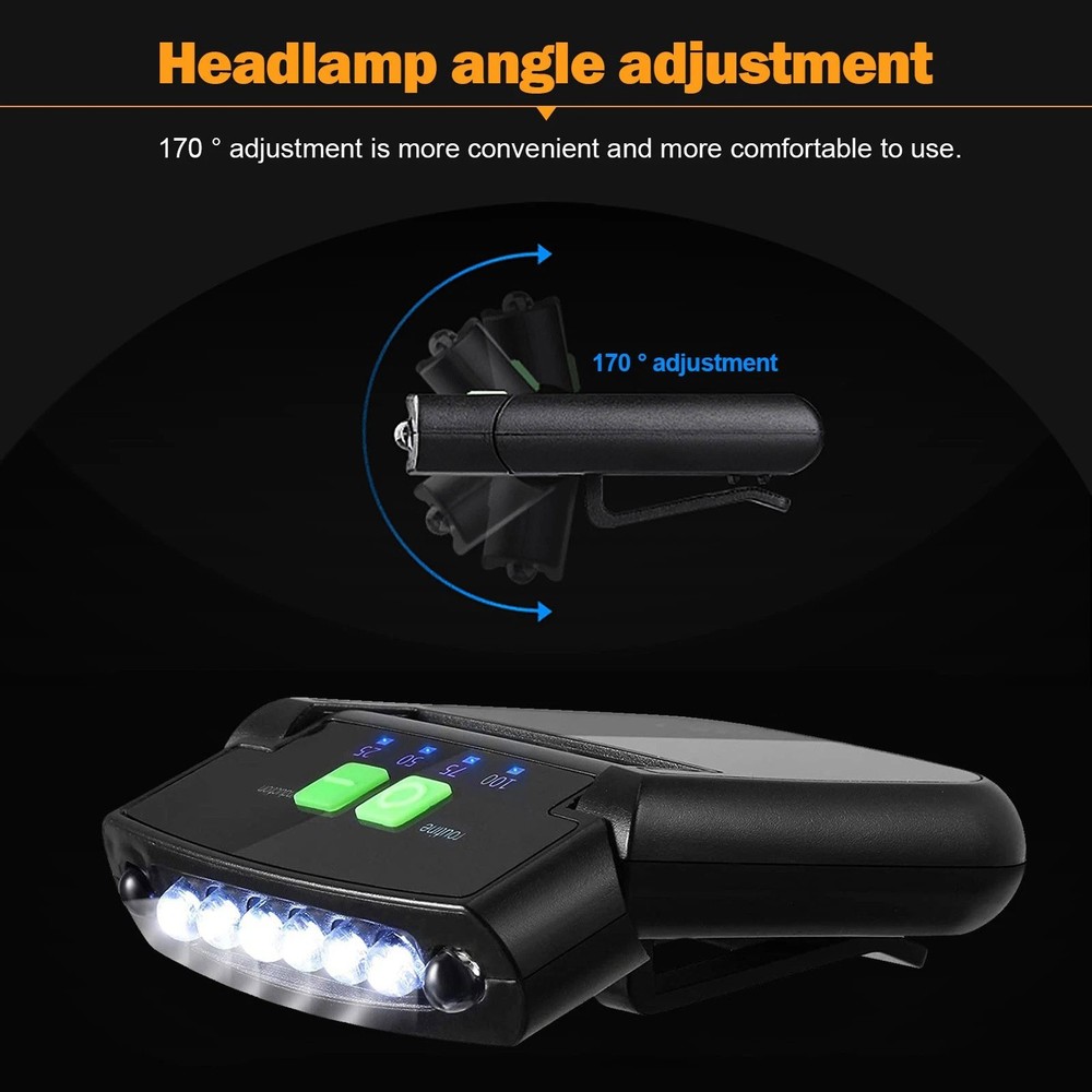 USB Rechargeable Hat Clip Light with Power Indicator for Reading Close Work