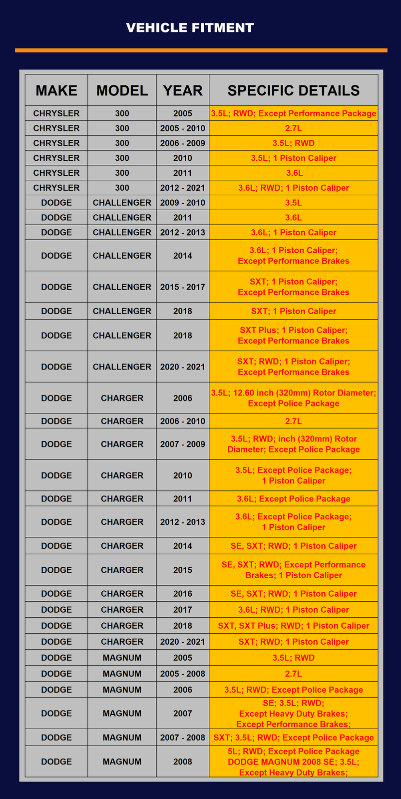 Front Rear Slotted Brake Rotors Pads for 2009-2020 Dodge Challenger Charger RWD