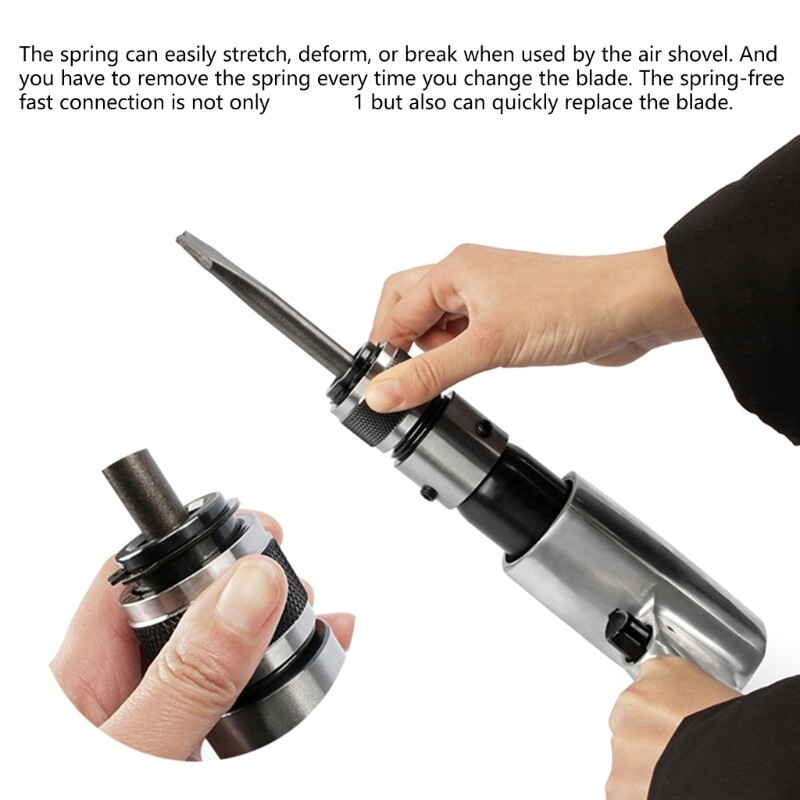 Functional Retainer Connectors for and Other Equipment