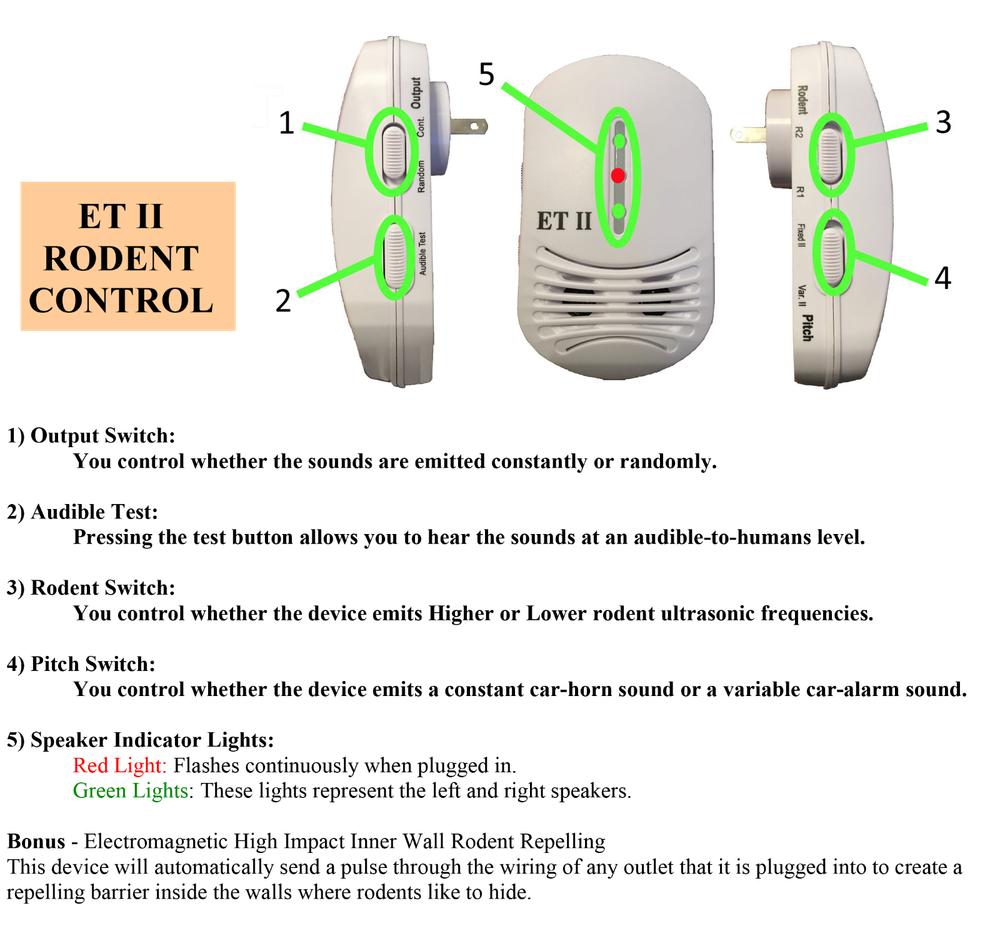 Mice Repeller | Electronic Rat Repeller | ET II Repels Rodents Fast!