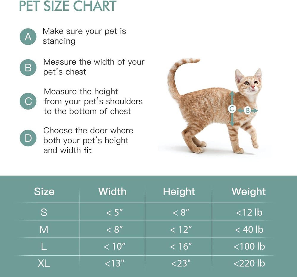 Baboni Telescoping Pet Door for Wall - Steel Frame - Small