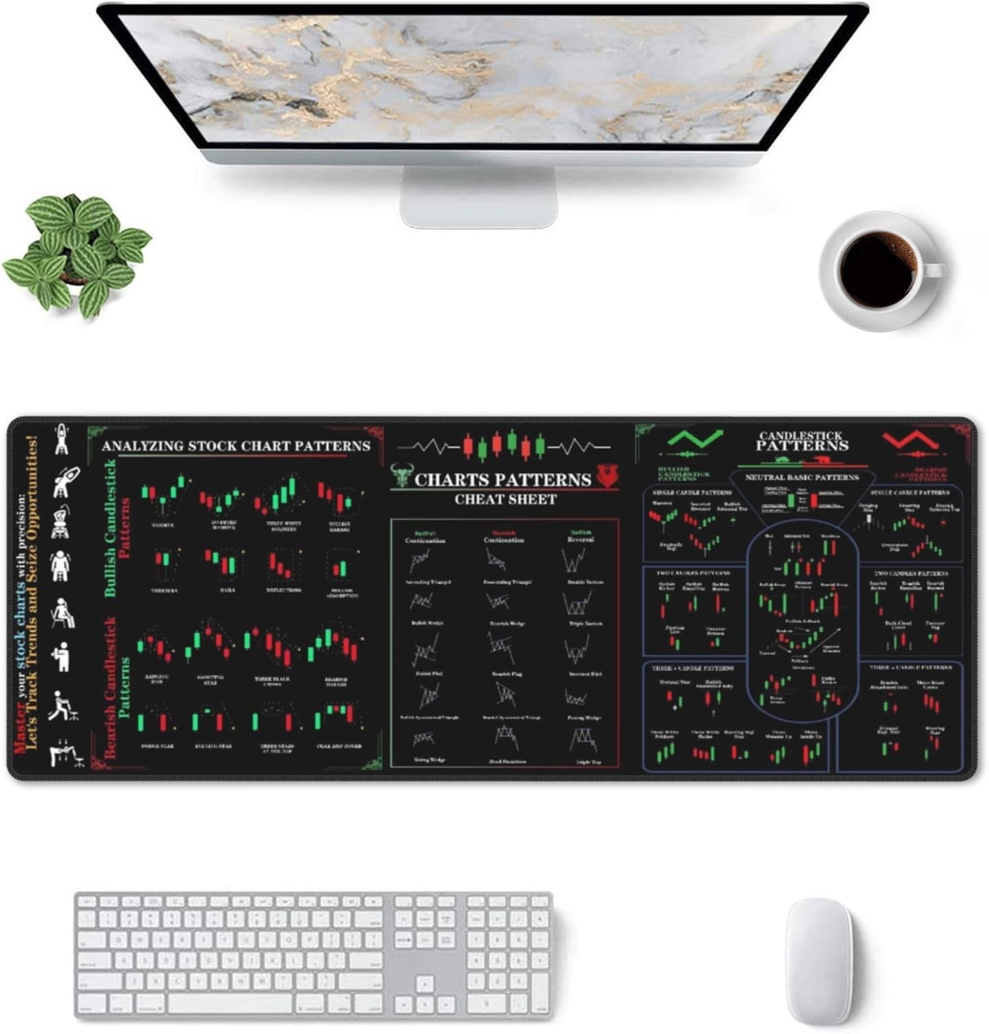 Stock Market Invest Day Trader Trading Mouse Pad Chart Patterns Cheat Sheet