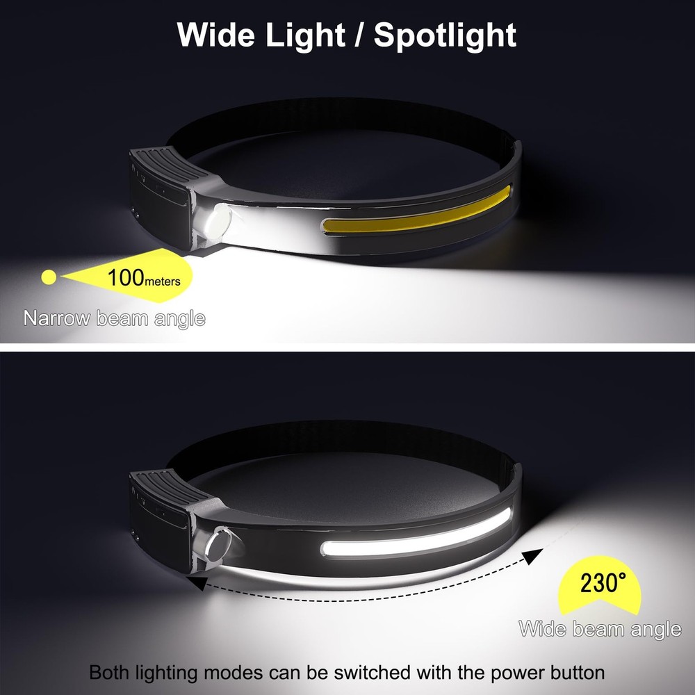 LED Headlamp Rechargeable Waterproof, Motion Sensor Hardhat Headlamp with Cli...