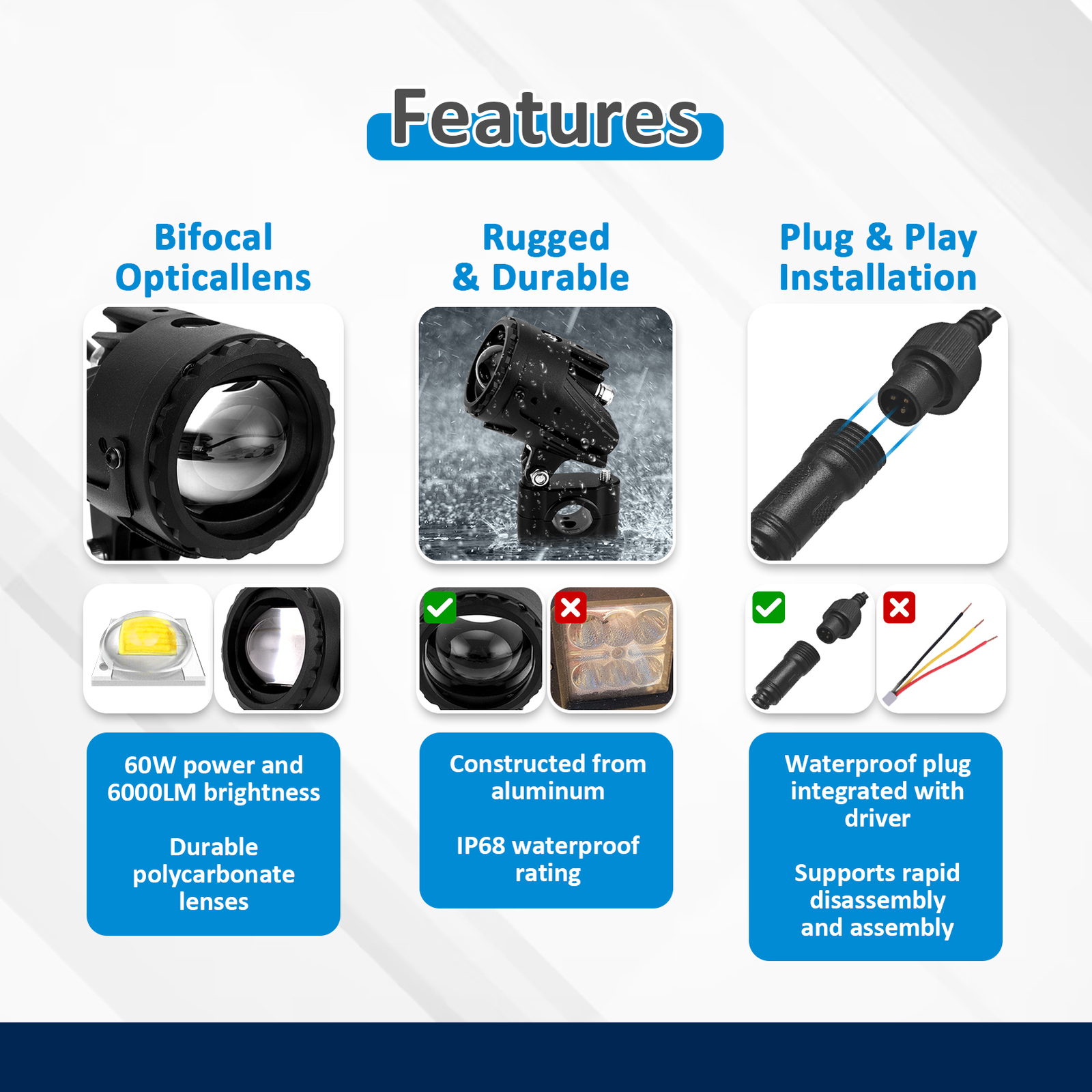 Motorcycle Fog Lights Strobe LED Driving Spotlight Auxiliary Amber White Wiring