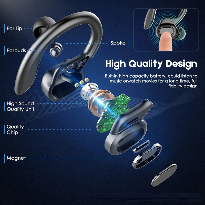 Bluetooth 5.0 Ear hook Wireless Headset Headphones for iPhone Samsung Android