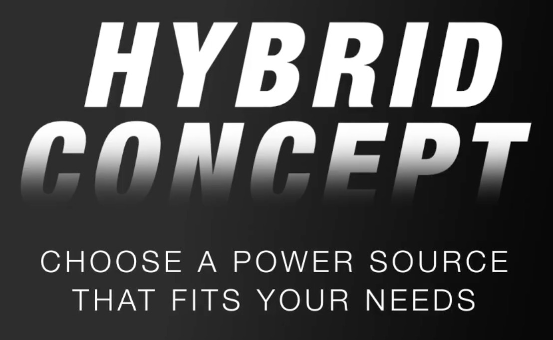 Petzl Core 2 Headlamp USB-C Rechargeable Lithium Hybrid System Batteries 2x NEW!