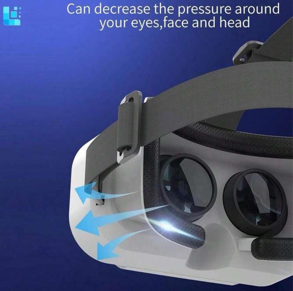 Virtual Reality Helmet 3D VR Universal Goggles Adjustable Distance Eye Protectio