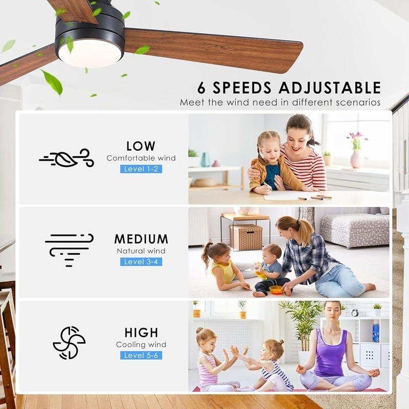 Reversible Ceiling Fan W/ Lights Remote Control Dimmable Flush Mount 3 Blade 40W