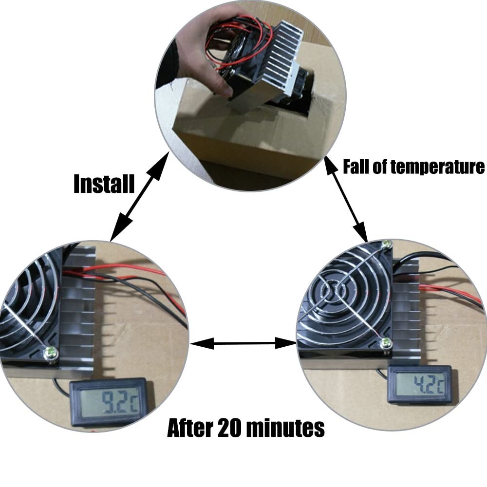 Easy Install Mini Air Conditioner Kit with Semiconductor Cooling Technology