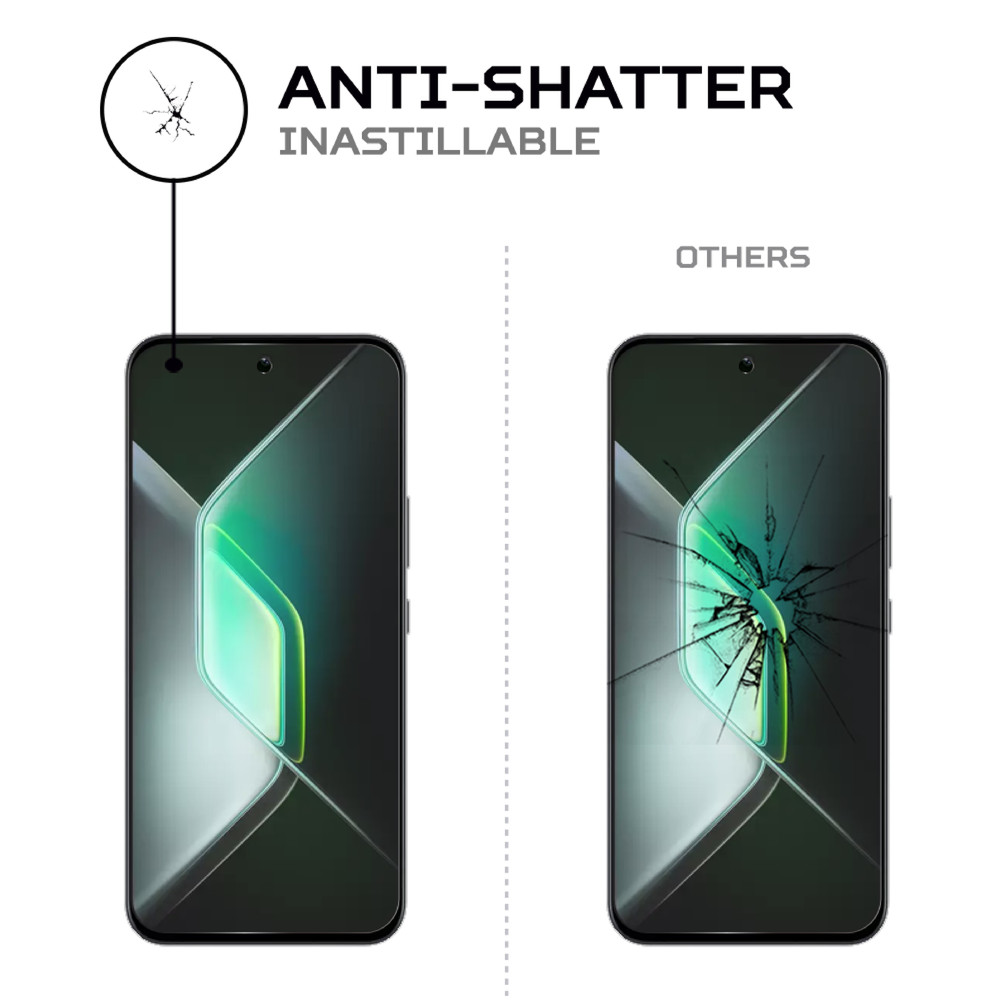 ANTISHOCK Screen protector for infinix GT 30 Pro